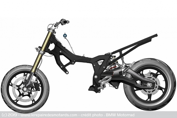Le nouveau cadre Flex Frame Le nouveau cadre Flex Frame