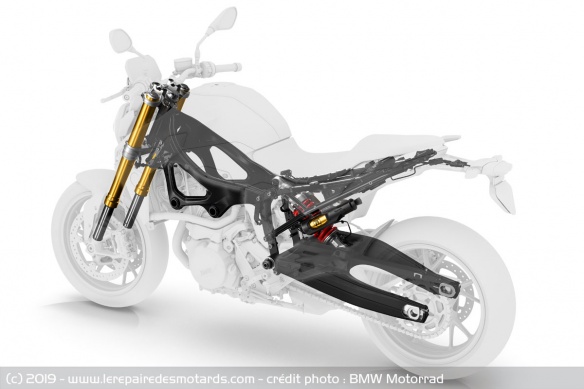 Le nouveau châssis de la BMW F 900 R