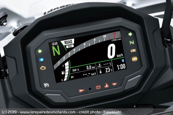 Ecran TFT couleur de la Kawasaki Ninja 1000SX