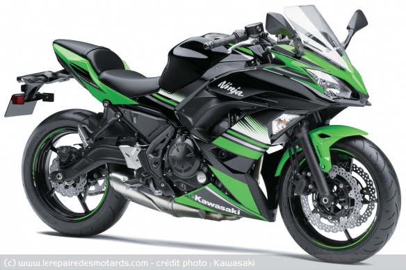 La Kawasaki Ninja 650 2017-2019 La Kawasaki Ninja 650 2017-2019