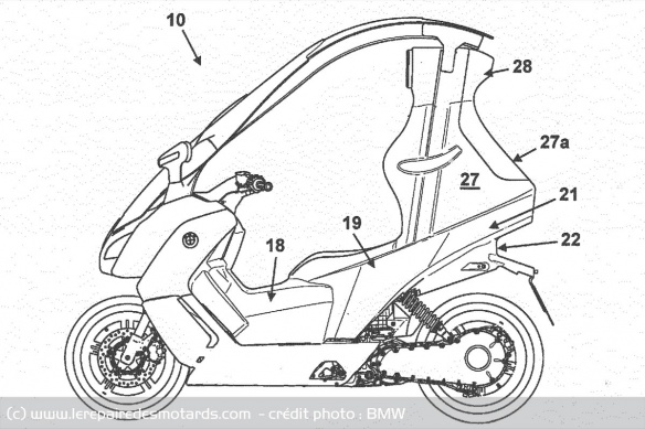Vers un C1-Evolution ? Vers un C1-Evolution ?