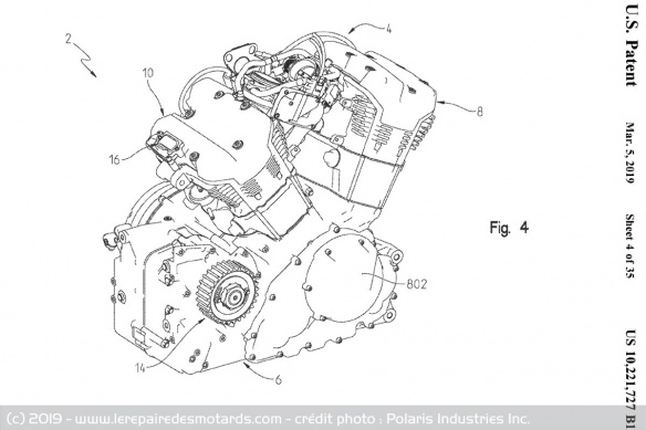 Le V-Twin breveté par Polaris aux USA