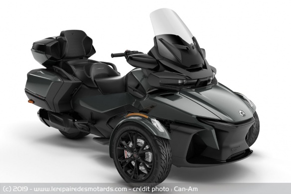 Can-Am Spyder RT Limited