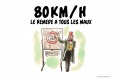 Crobard 80 remède à maux