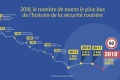 actualites
