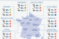 actualites