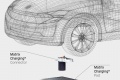 recharge vhicules induction arrive