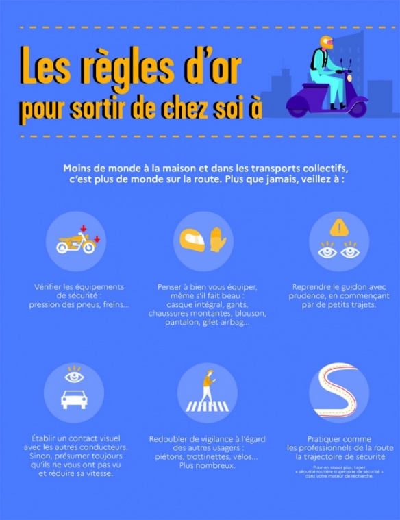 Conseils pour la reprise du guidon