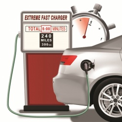 Electrique : 390 km rechargés en 5 minutes - Crédit : Business Wire