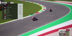 MotoGP : Alex Marquez remporte le Virtual GP