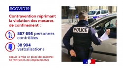 38.000 verbalisations