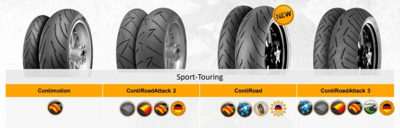 Gamme de pneus sport-touring Continental