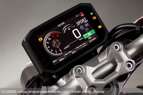 Compteur de la Honda CB 1000 R