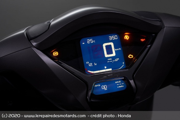 Compteur du Honda SH350i
