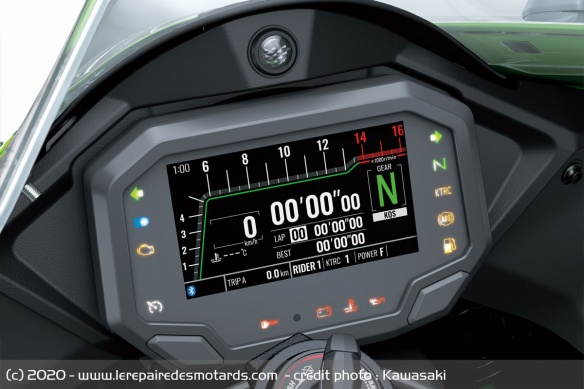 Sportive Kawasaki Ninja ZX-10R 2021