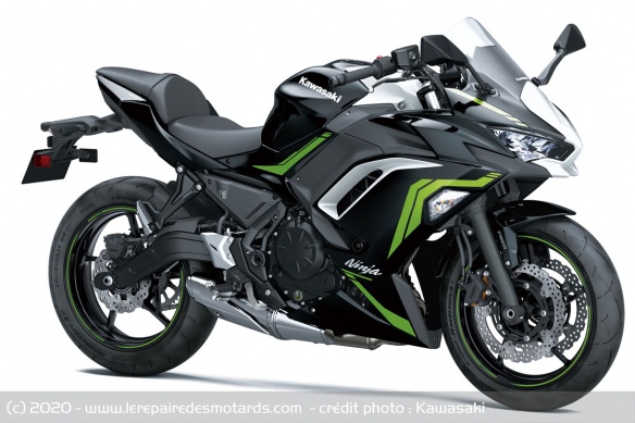 Kawasaki Ninja 650