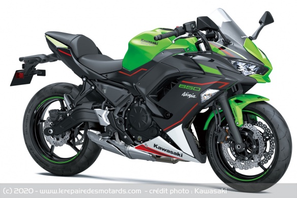 Kawasaki Ninja 650