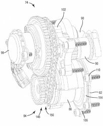 La distribution variable chez Harley-Davidson ?