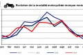 actualites