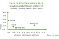 actualites