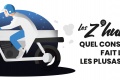 Z humeurs   motos aseptises ?