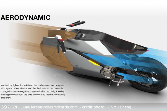 Le carénage aérodynamique sensé accélérer la filtration