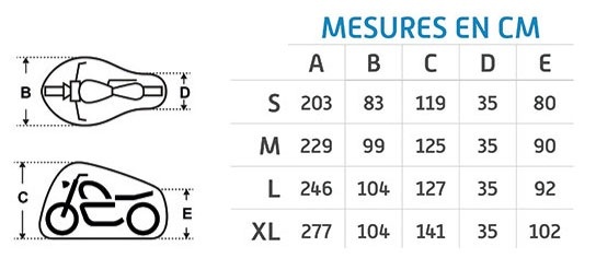 Tableau des tailles pour choisir la bonne taille de housse de protection pour sa moto