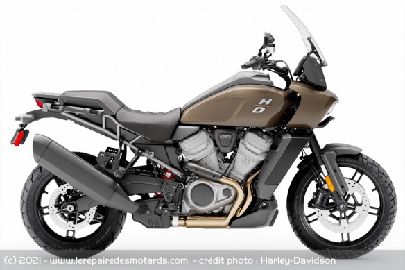 Harley-Davidson Pan America 1250