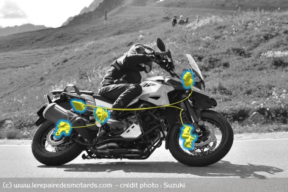 Avec leurs assistances plus avancées, les motos aussi sont de plus en plus gourmande en électronique Avec leurs assistances plus avancées, les motos aussi sont de plus en plus gourmande en électronique