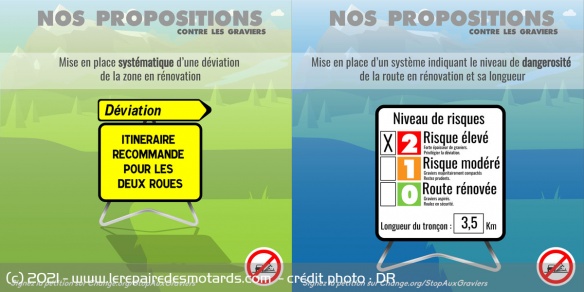 Deux des propositions soutenues par la pétition contre le gravillonnage des routes Deux des propositions soutenues par la pétition contre le gravillonnage des routes