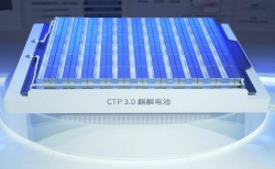 Une batterie lithium-ion à 1.000 km d'autonomie