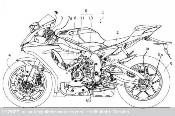 Le brevet prévoit d'adapter la boite seamless aux motos de production Le brevet prévoit d'adapter la boite seamless aux motos de production
