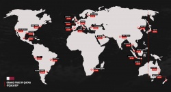 Horaires Grand Prix moto du Qatar