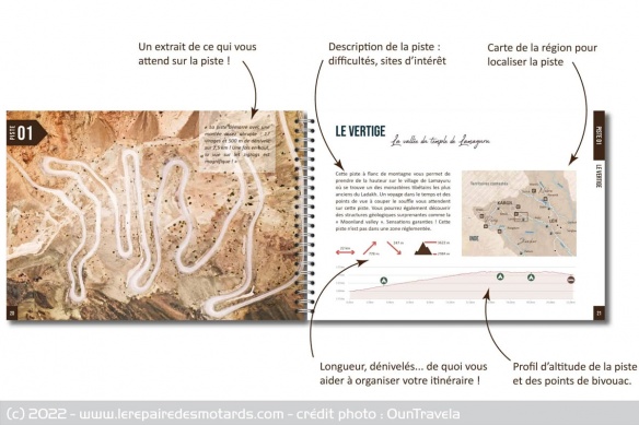 Extrait du guide Explore Ladakh Extrait du guide Explore Ladakh