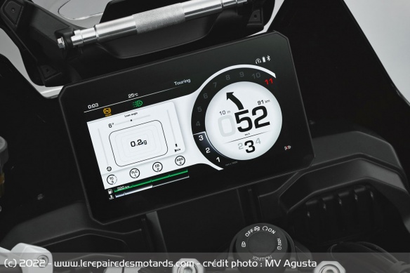 La Lucky Explorer 9.5 se dote d'un compteur connecté de 7 pouces