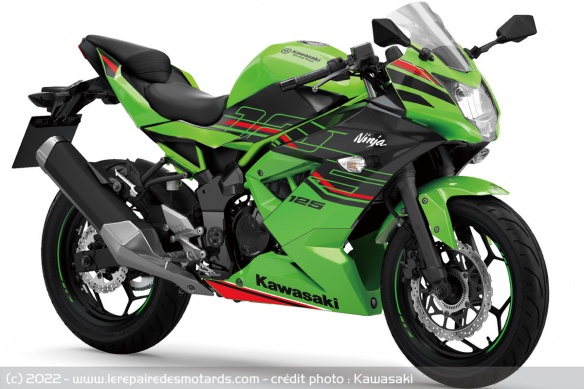 Kawasaki Ninja 125 2023 Kawasaki Ninja 125 2023
