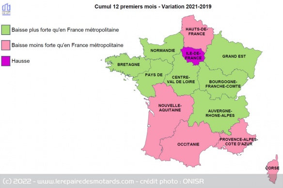 Evolution de la mortalité selon les régions Evolution de la mortalité selon les régions