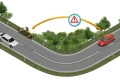 Les assistances avances font impasse motos