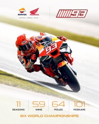Champion du monde pilote Marc Marquez 
