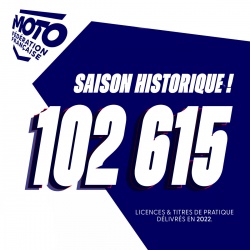 Le sport moto a la cote