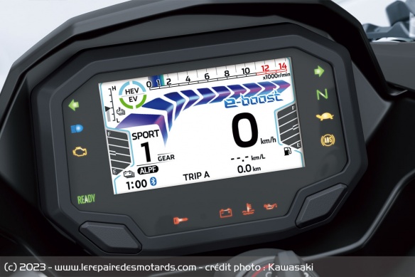 Le compteur de la Kawasaki Ninja 7 Hybrid