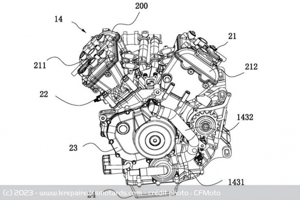Le moteur V4 de CFMoto Le moteur V4 de CFMoto