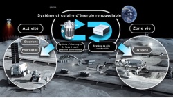 Honda décolle vers la Lune