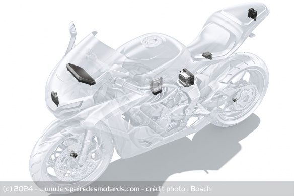 Le système Bosch s'enrichit de nouvelles assistances Le système Bosch s'enrichit de nouvelles assistances
