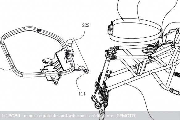 CFMOTO imagine différents systèmes pour maintenir le motard en cas de choc frontal ou gros freinage CFMOTO imagine différents systèmes pour maintenir le motard en cas de choc frontal ou gros freinage