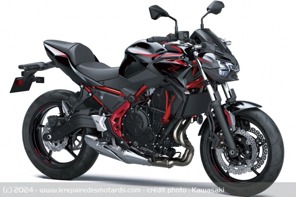 Kawasaki Z650