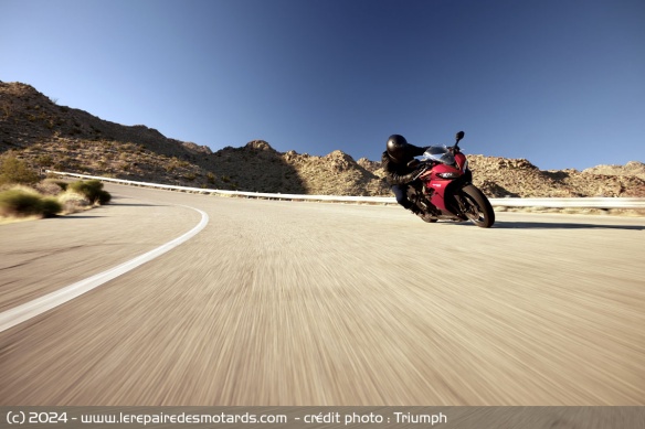Triumph Daytona 660