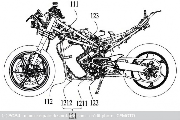 CFMOTO reprend le cadre de sa sportive pour en faire une moto électrique CFMOTO reprend le cadre de sa sportive pour en faire une moto électrique