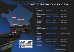 Stages de pilotage moto sur circuit H2S