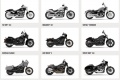 Harley Davidson dévoile nouveautés 2024